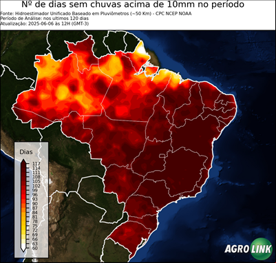 120 dias