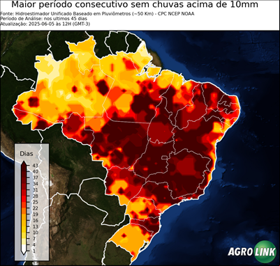 45 dias