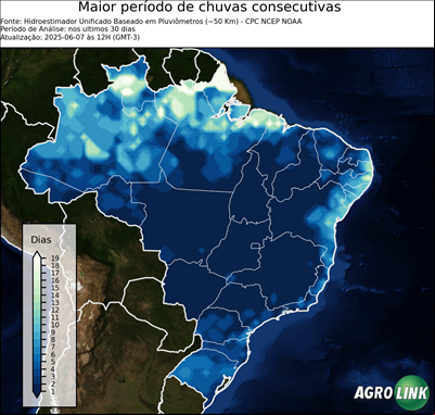 30 dias