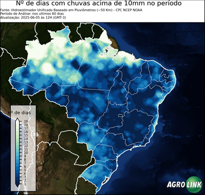 60 dias