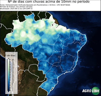 120 dias