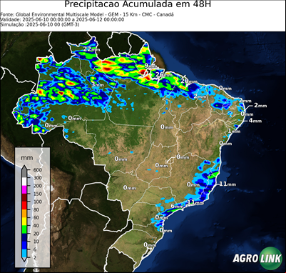 48 horas