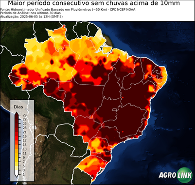30 dias