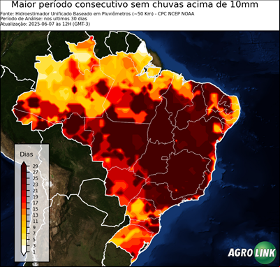 30 dias